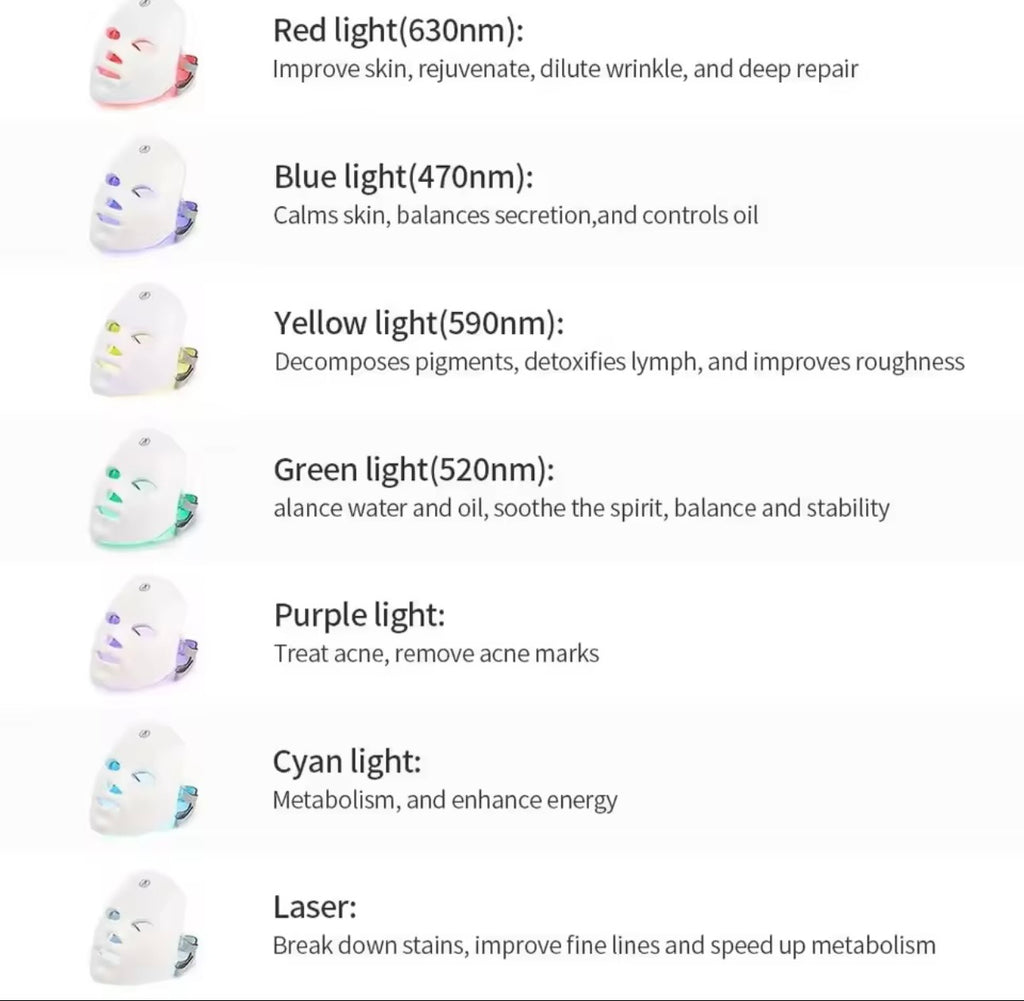 Clinical-Grade 7-Color PDT Light Therapy Mask