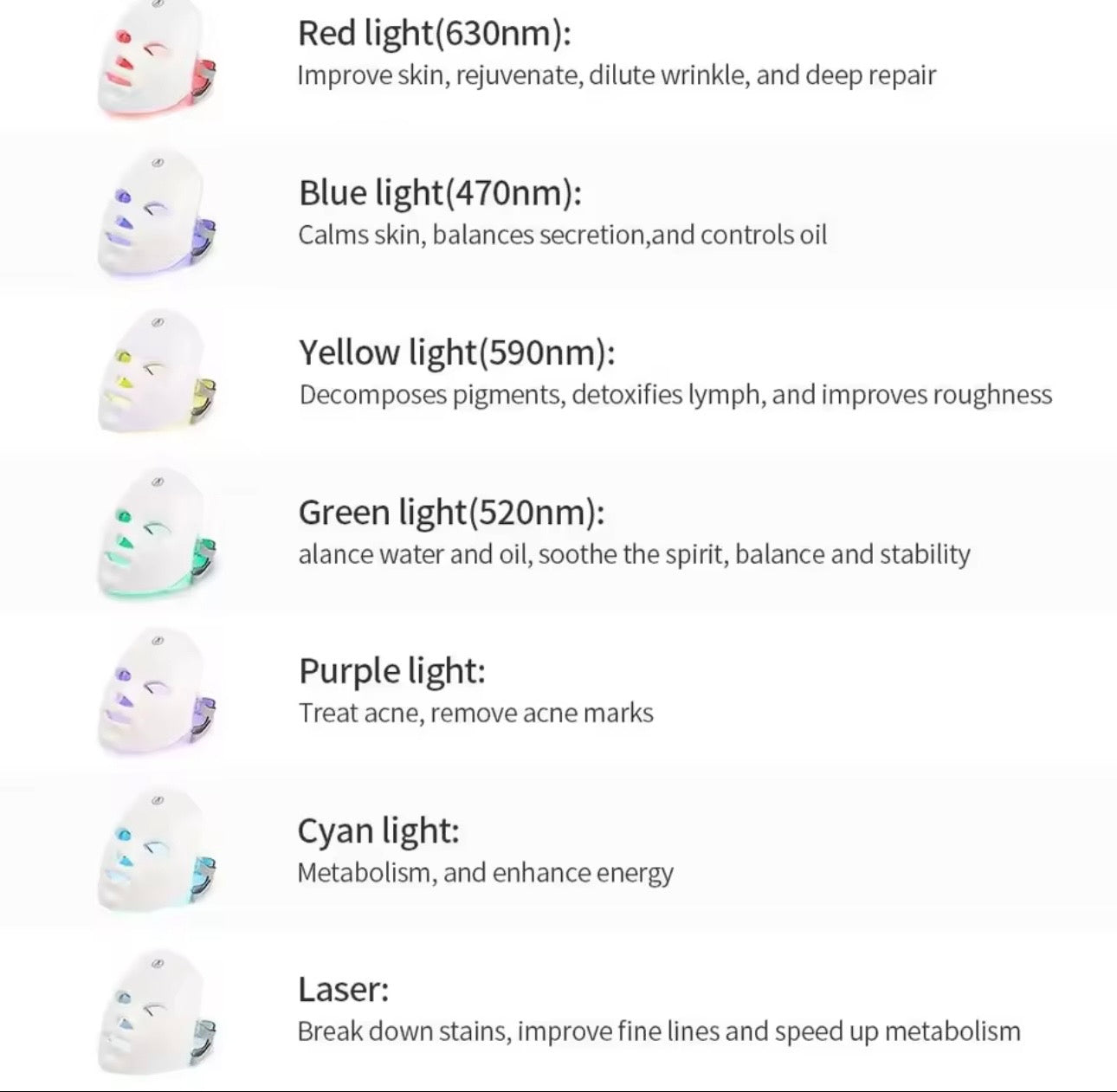 Clinical-Grade 7-Color PDT Light Therapy Mask